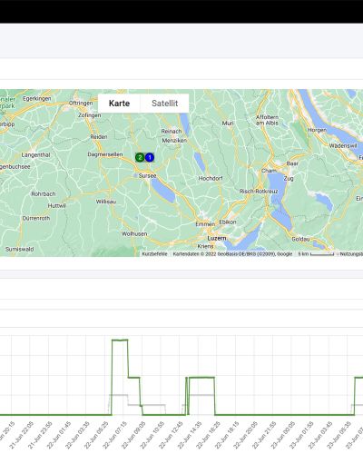 Die Startseite unseres eigenen Backends für die Verwaltung und Abrechnung von Ladestationen. Das Bild zeigt eine interaktive Karte mit Standorten von Ladestationen sowie grafische Darstellungen der Ladekurven.